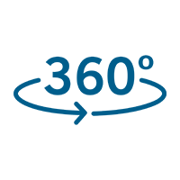 360 image